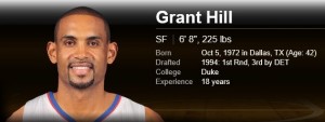 Grant Hill Statistics from ESPN