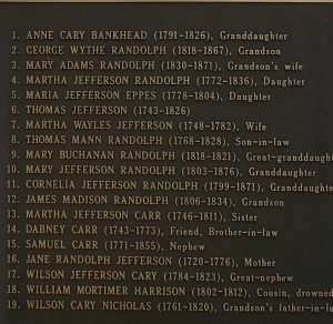 Plaque listing names of people interned in the Jefferson cemetery